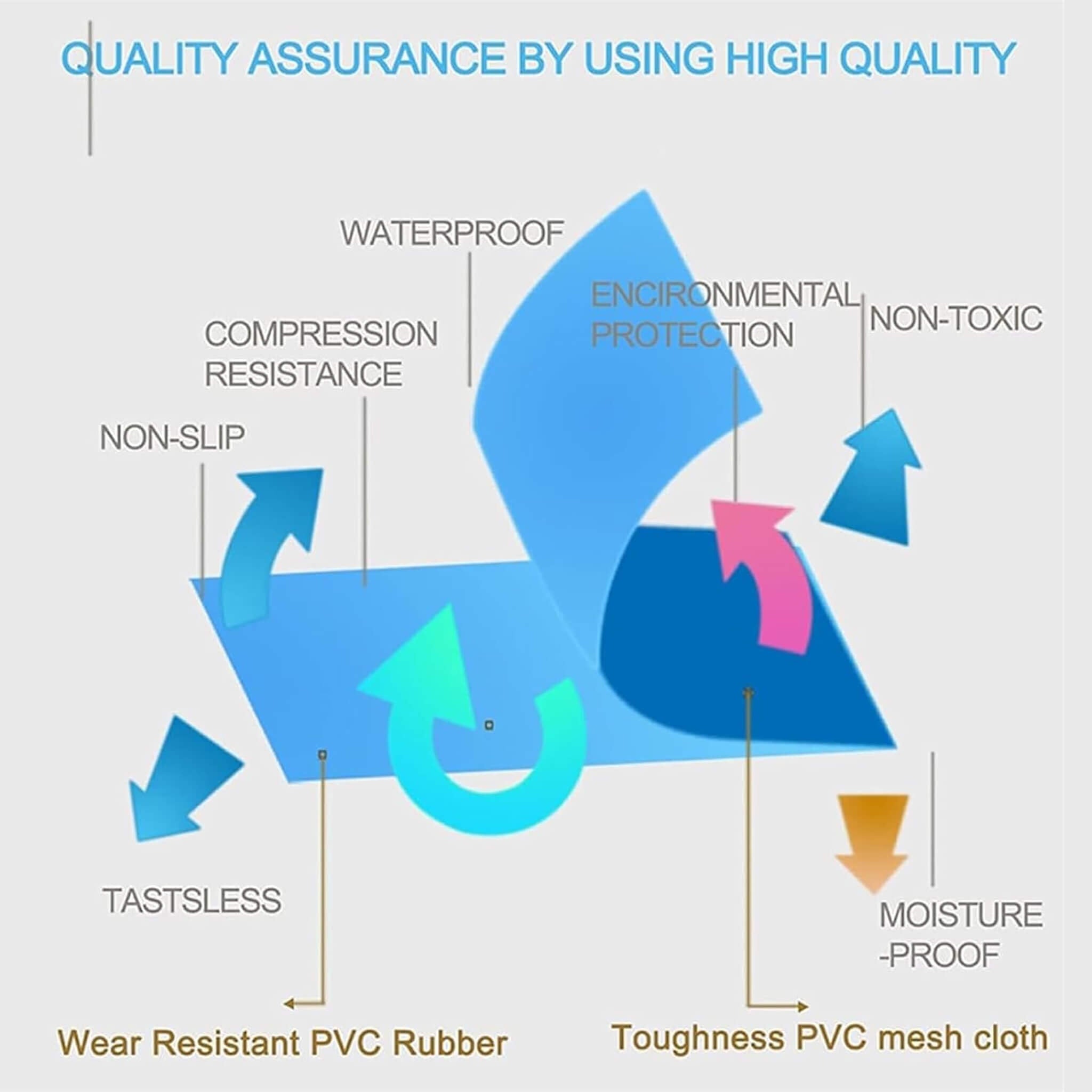 Large Outdoor Inflatable Water Slide With Parasol