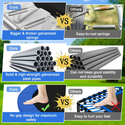 Outdoor Trampoline with Safety Closure Net-15 ft
